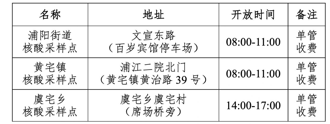 浦江县不再提供社会面常态化核酸服务