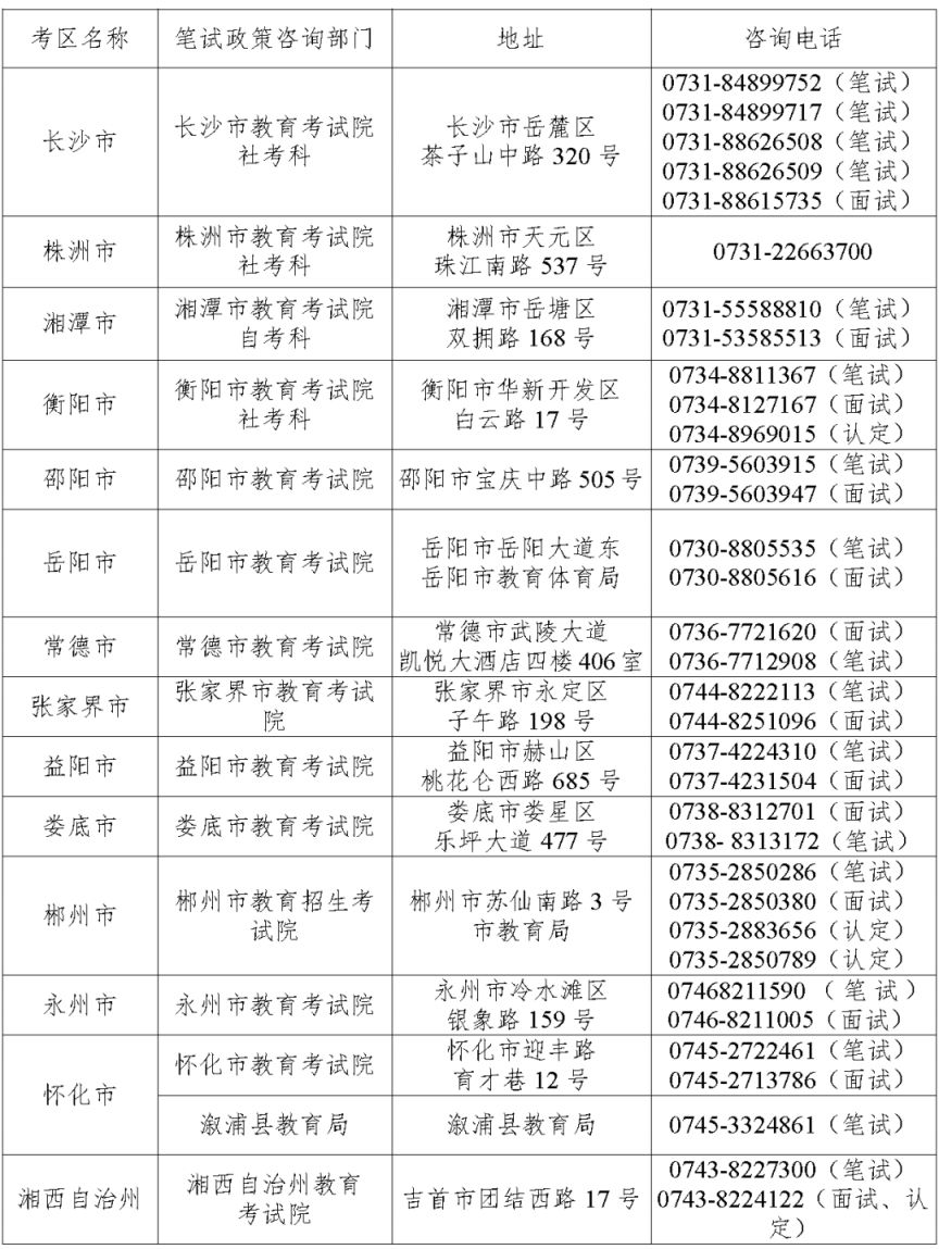 2023湖南省中小学教资考试各考区联系地址与电话汇总