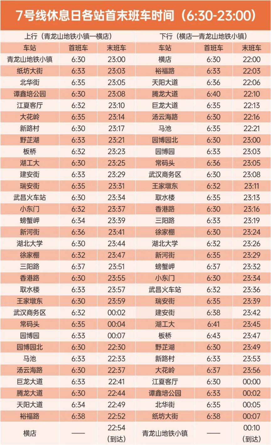 武汉地铁7号线站点开放时间一览表 武汉地铁7号线站点开放时间一览