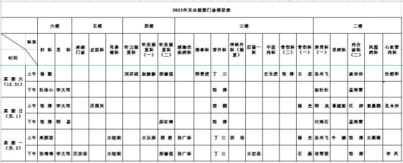 安徽省中西医结合医院2023年元旦门诊安排