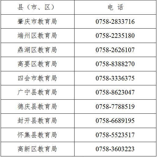 2023肇庆教育发布关于寒假期间校外培训致全市学生家长的一封信