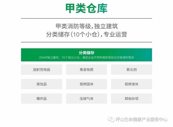 中城生物医药产业园荣获“深圳市产城融合生物医药示范园区”