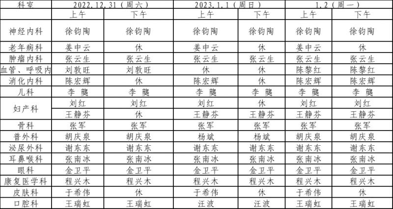 2023合肥巢湖爱心医院元旦门诊安排 合肥市巢湖医院