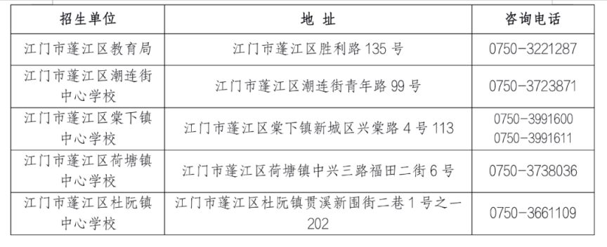 2023年江门蓬江区春季学期中小学转学办理指引