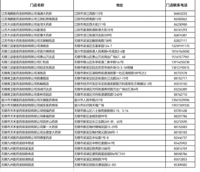 血氧仪药店有卖吗 无锡哪些药店卖血氧仪