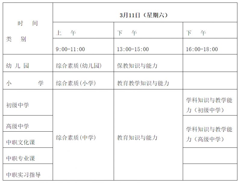 赣州2023上半年教资笔试准考证打印 江西教资准考证笔试打印时间2021