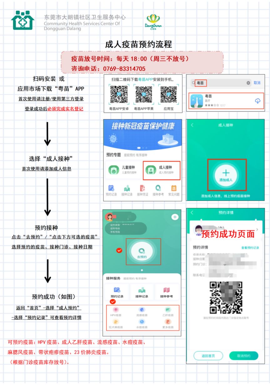 2023年1月东莞大朗镇预约HPV疫苗方法调整