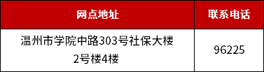 温州市退役军人城市公交、文化旅游景点优待政策