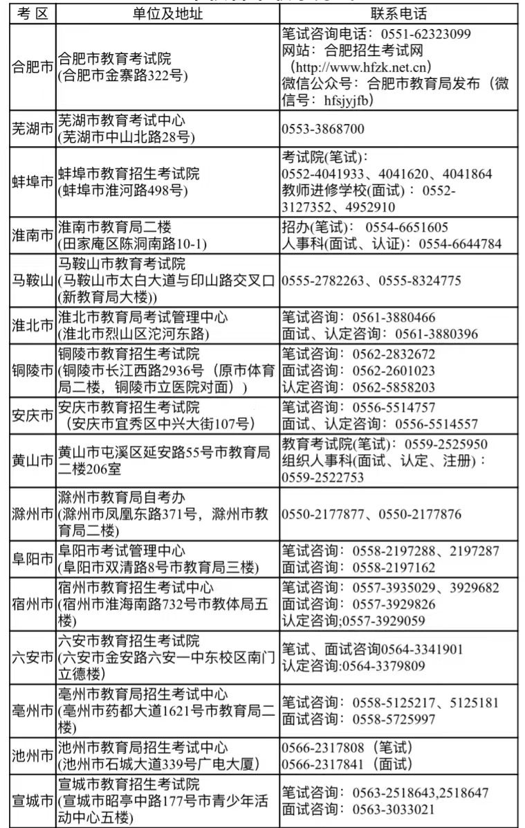 安徽省2023年上半年中小学教师资格考试笔试公告原文