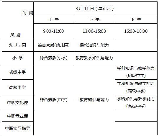 安徽省2023年上半年中小学教师资格考试笔试公告原文