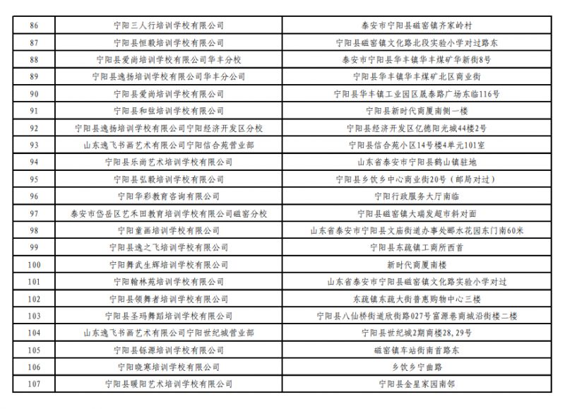 2023宁阳县校外培训机构白名单 宁阳教育培训机构有哪些