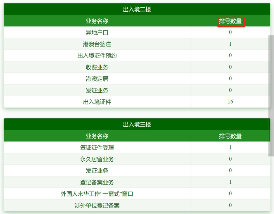 成都市出入境接待中心排号信息查询入口