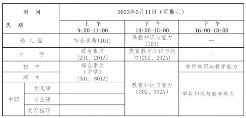 2023年上半年绍兴教资笔试准考证打印时间及入口