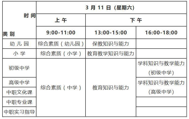 2023上半年河南教师资格证报名截止时间