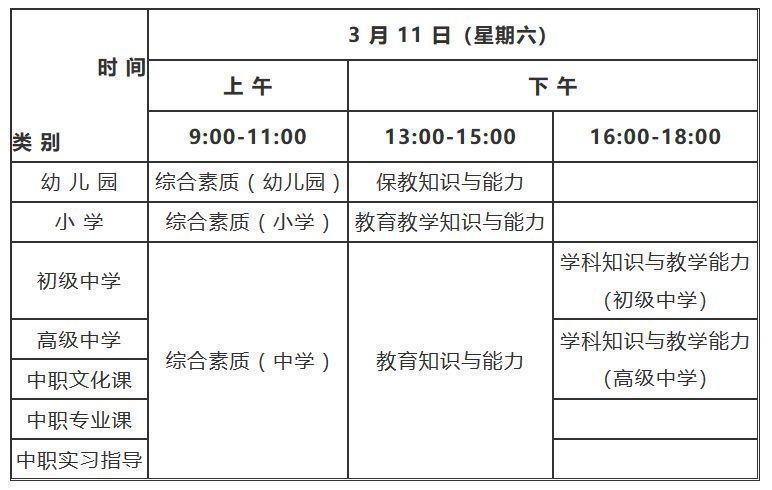 2023上半年河南教师资格证笔试公告 2021河南省教师资格笔试公告