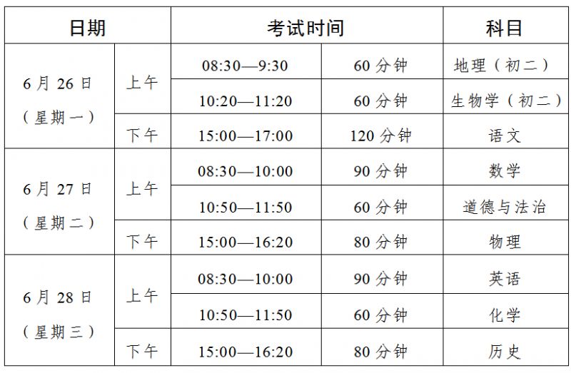 2023广东中考时间及科目安排 广东省中考各科时间安排