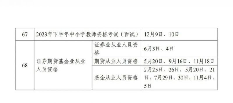 2023河南考证日历安排 河南省考时间2021准考证打印时间