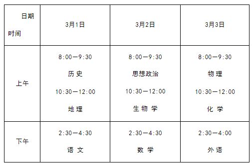 2022年下半年河北省高中学业水平合格性考试笔试科目推迟通知