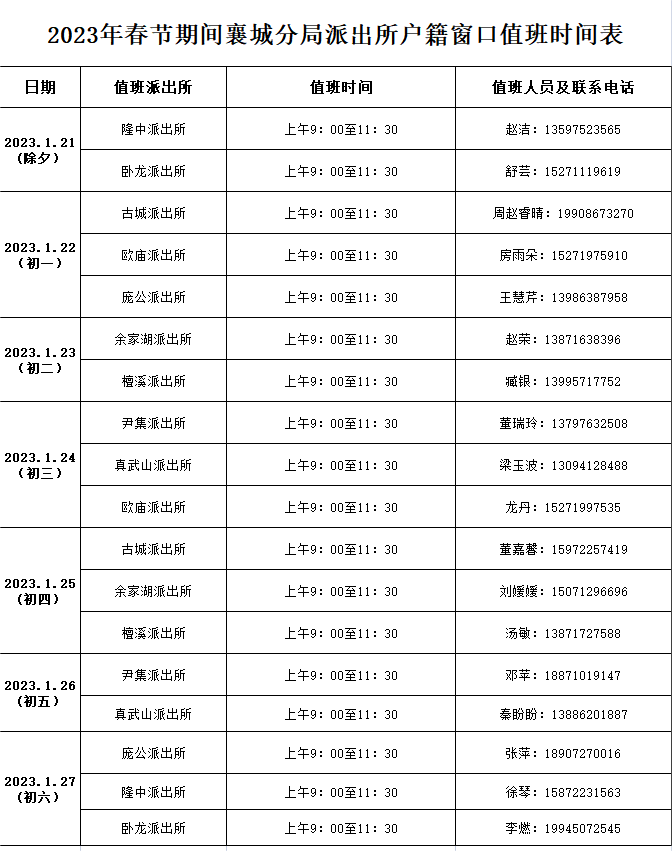 2023襄阳襄城区派出所户籍窗口春节值班时间表