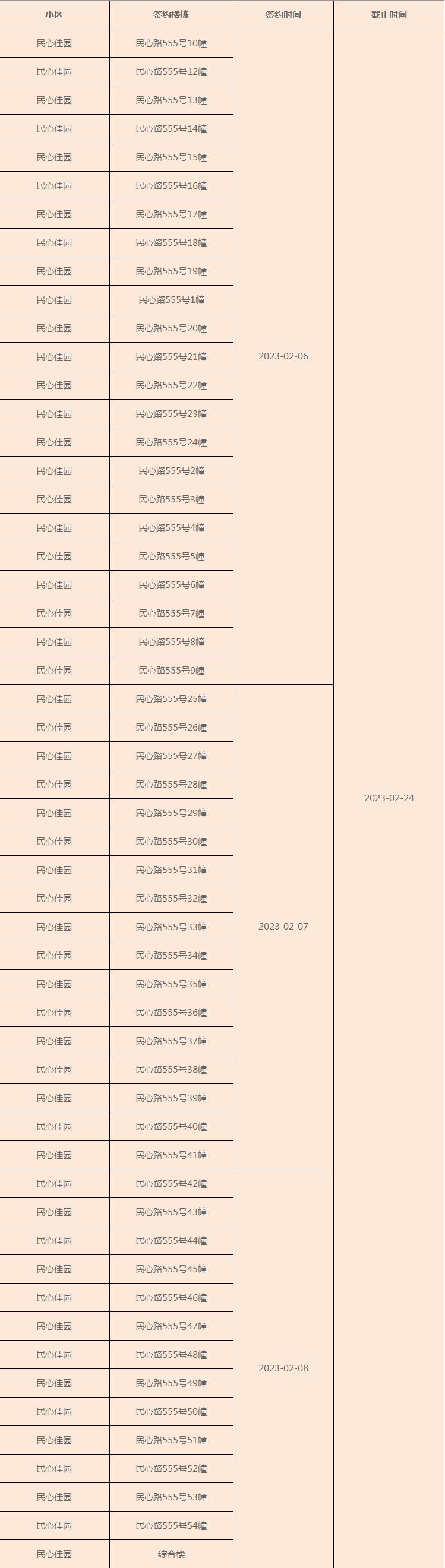 重庆市民心佳园公租房地址 重庆41批公租房民心佳园签约通知