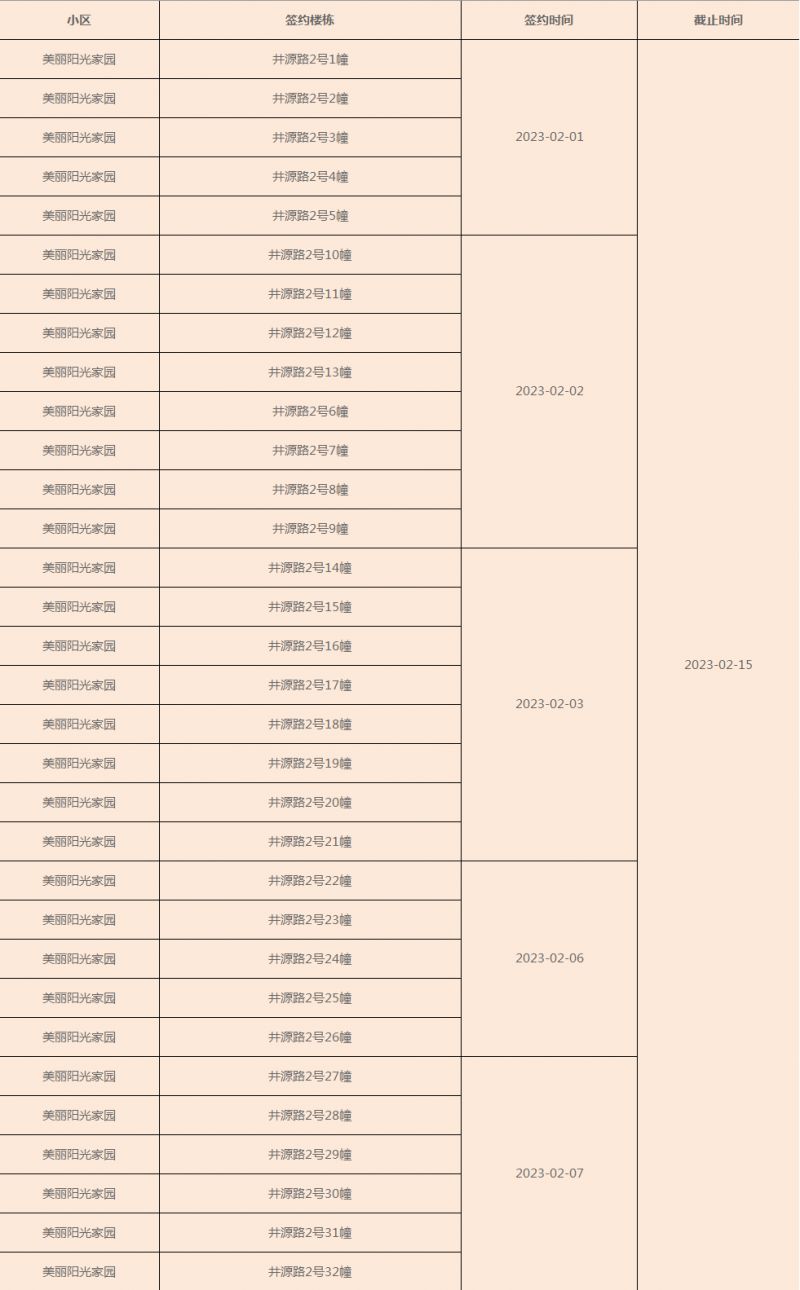 重庆41批公租房美丽阳光家园接房签约时间+材料