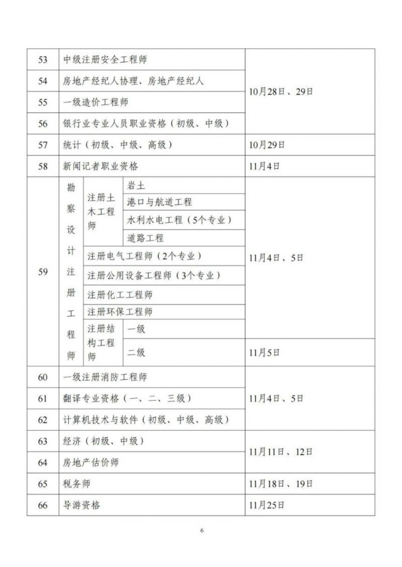 2023河南考证日历安排 河南省考时间2021准考证打印时间