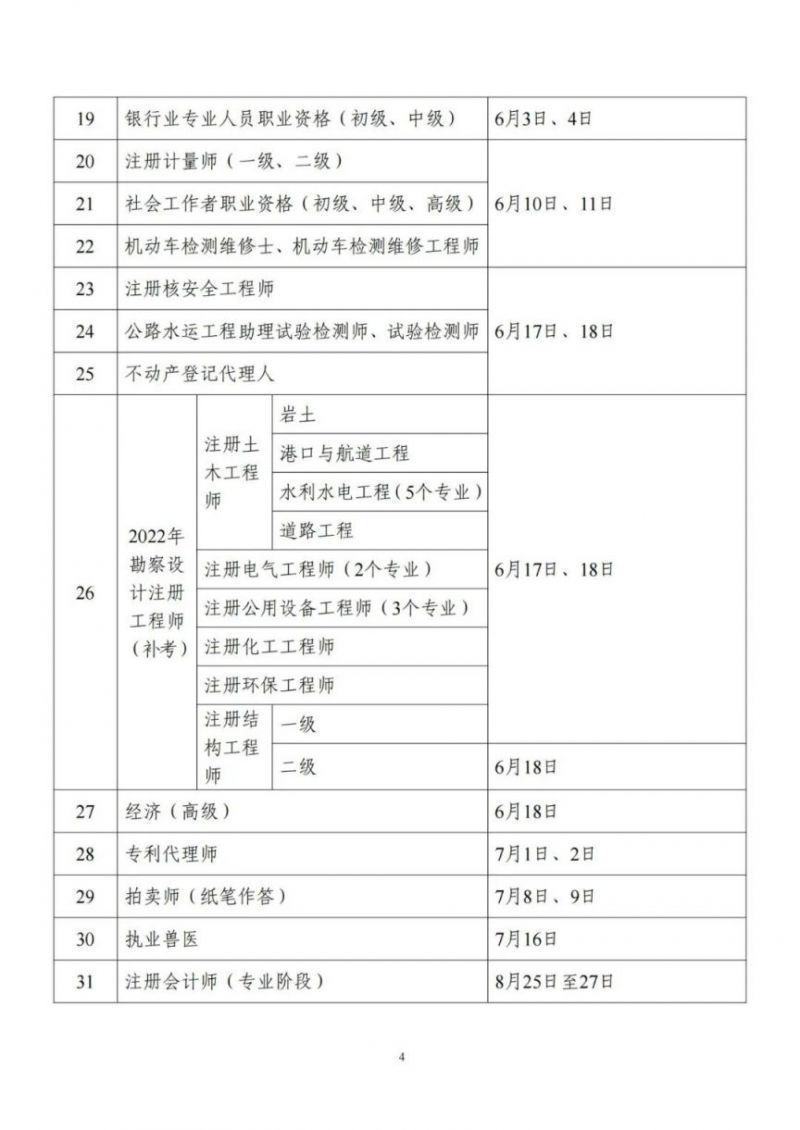 2023河南考证日历安排 河南省考时间2021准考证打印时间