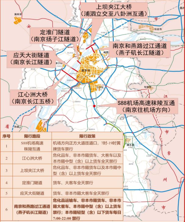 2023春节南京高速限行吗？ 2021南京元旦限行吗