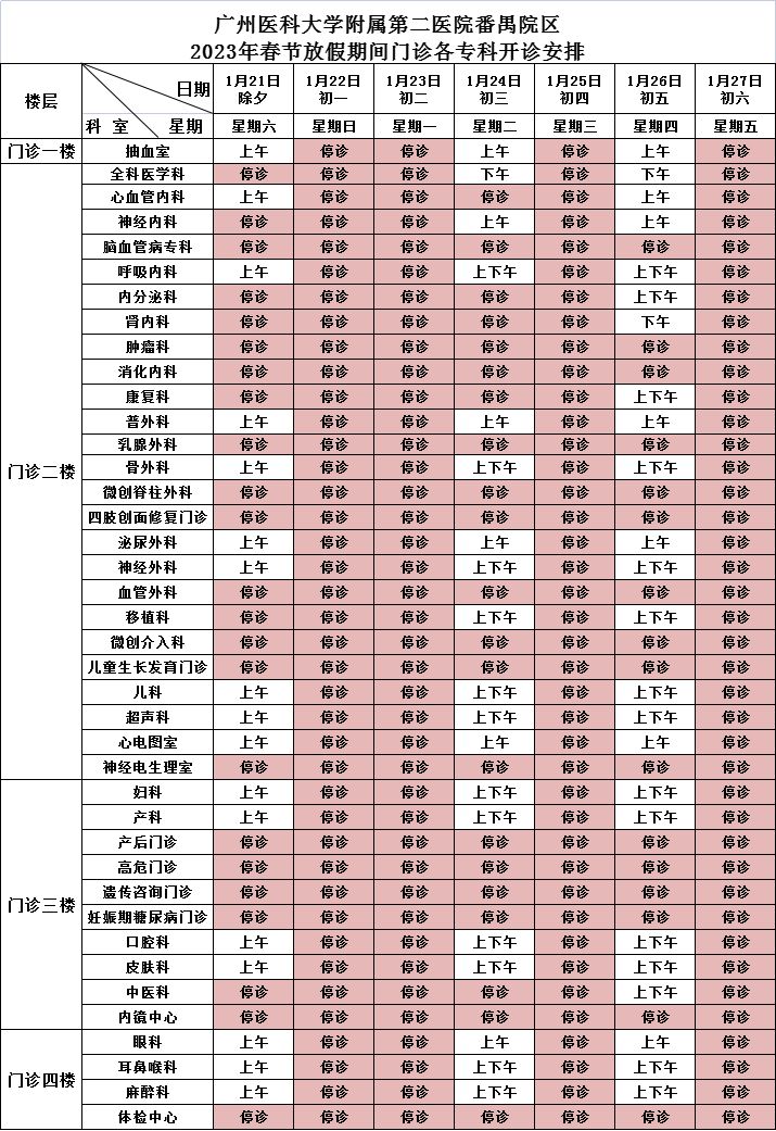 广州医科大学附属第二医院2023春节假期门诊开诊安排