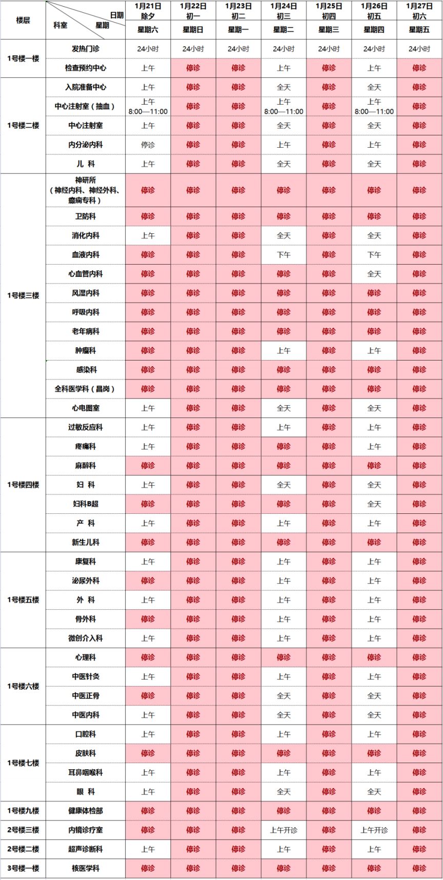 广州医科大学附属第二医院2023春节假期门诊开诊安排