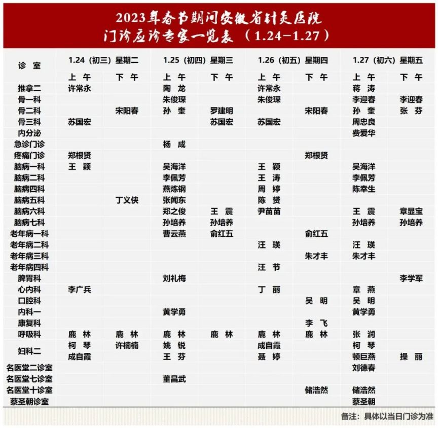 安徽省针灸医院医生名单 安徽省针灸医院2023年春节门诊安排