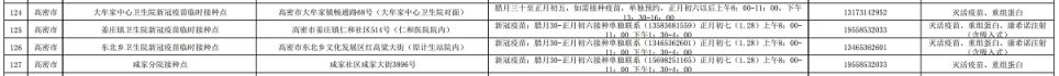 高密春节期间新冠疫苗接种点开诊吗 高密春节期间新冠疫苗接种点开诊吗