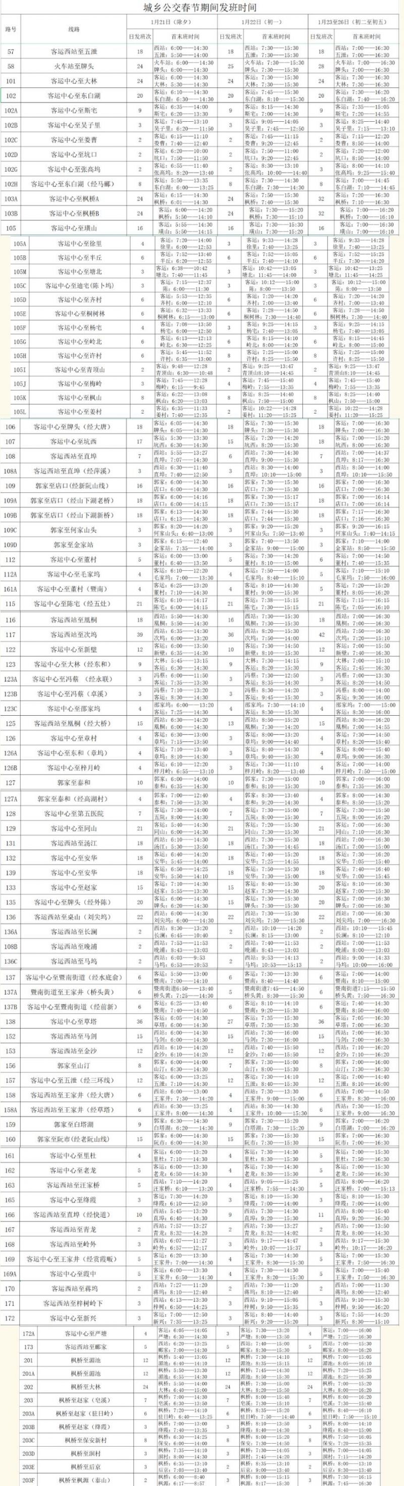 2023年春节期间绍兴诸暨城乡公交免费坐时间及线路调整