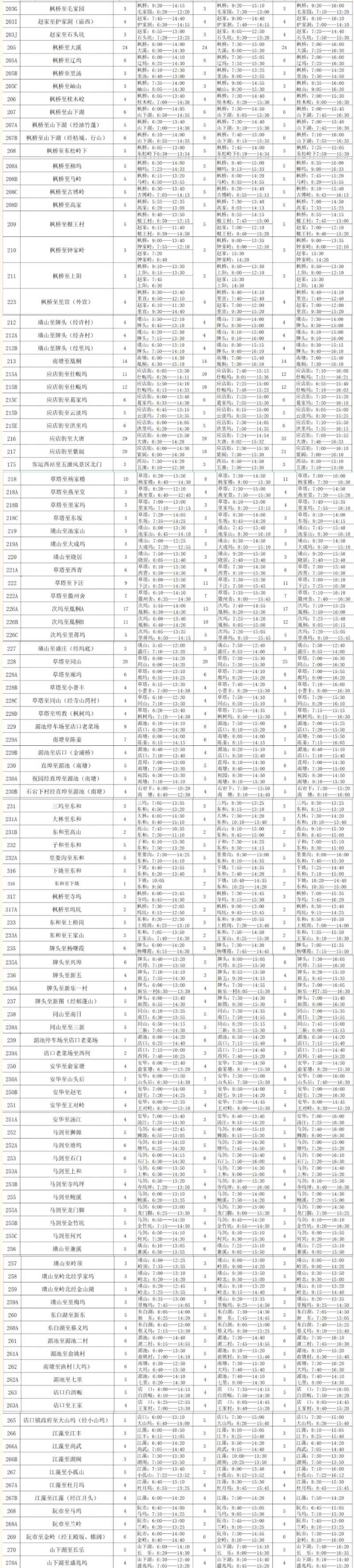 2023年春节期间绍兴诸暨城乡公交免费坐时间及线路调整