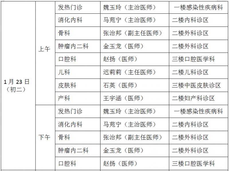 附时间表 青海省第五人民医院2023春节假期上班吗？