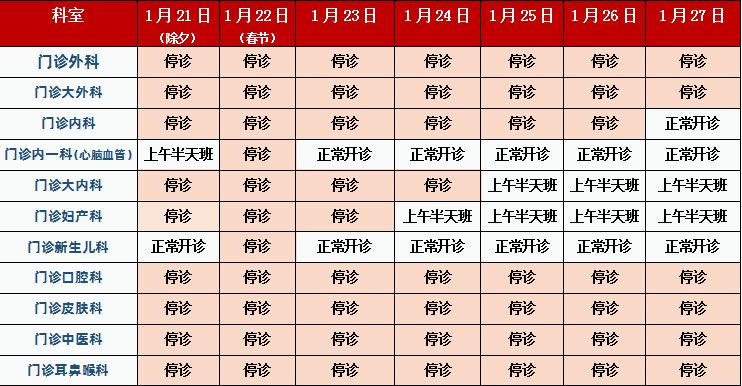 2023广州白云山医院门急诊春节出诊安排