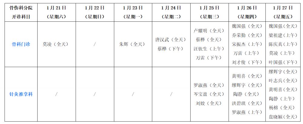 广州中医药大学第三附属医院2023年春节假期门急诊安排