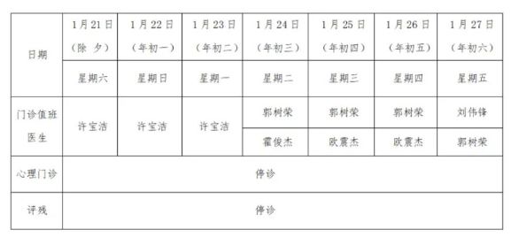 2023广州市番禺区第三人民医院春节期间门诊开诊通知