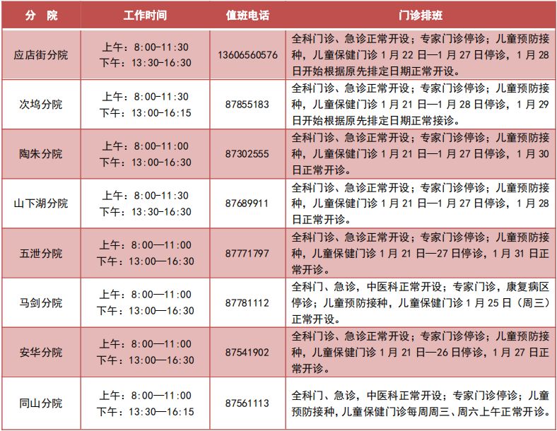 2023过年期间绍兴诸暨市各个医院工作时间