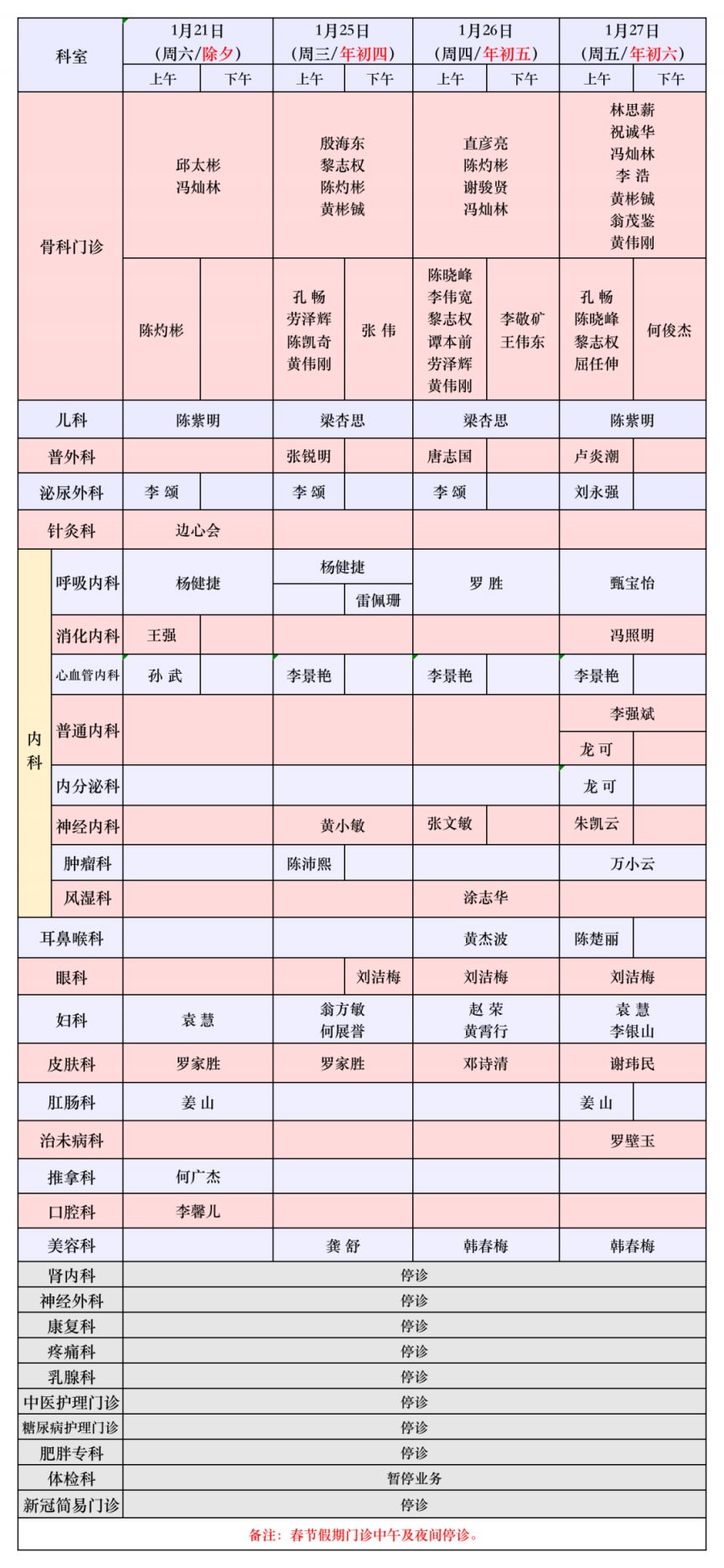 2023年春节假期番禺区中医院门急诊安排