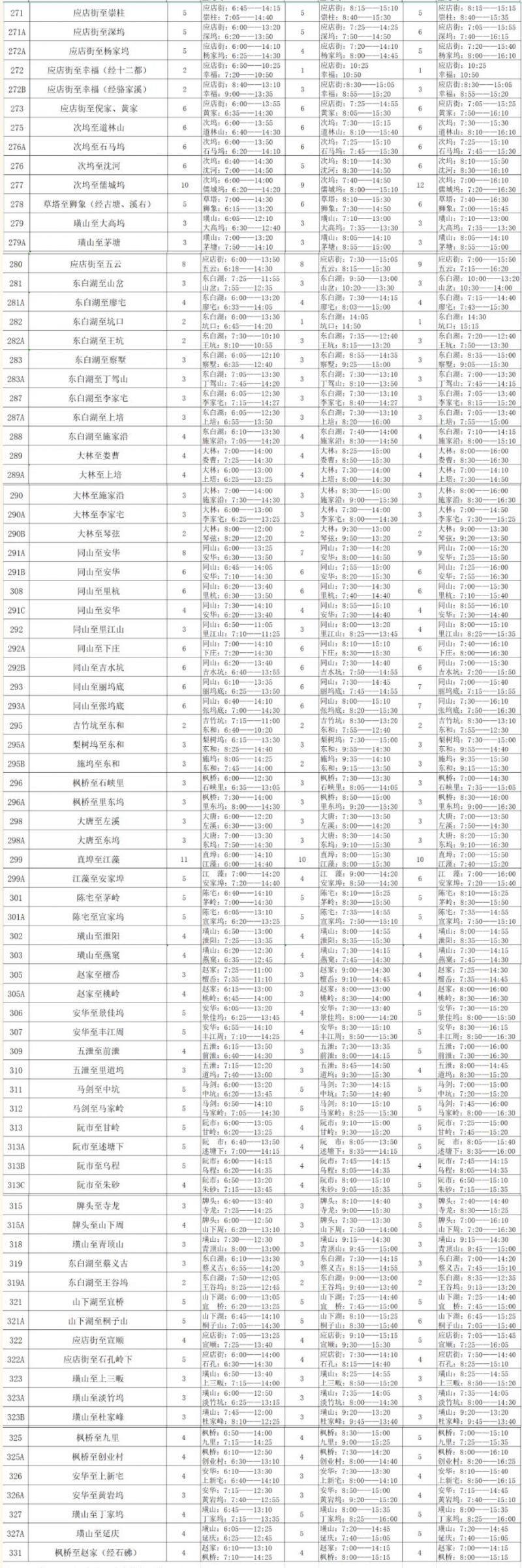 2023年春节期间绍兴诸暨城乡公交免费坐时间及线路调整