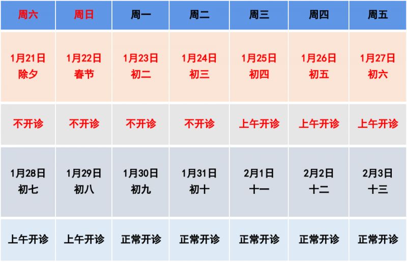 南方医院2023年春节门急诊出诊安排 南方医院出诊时间表