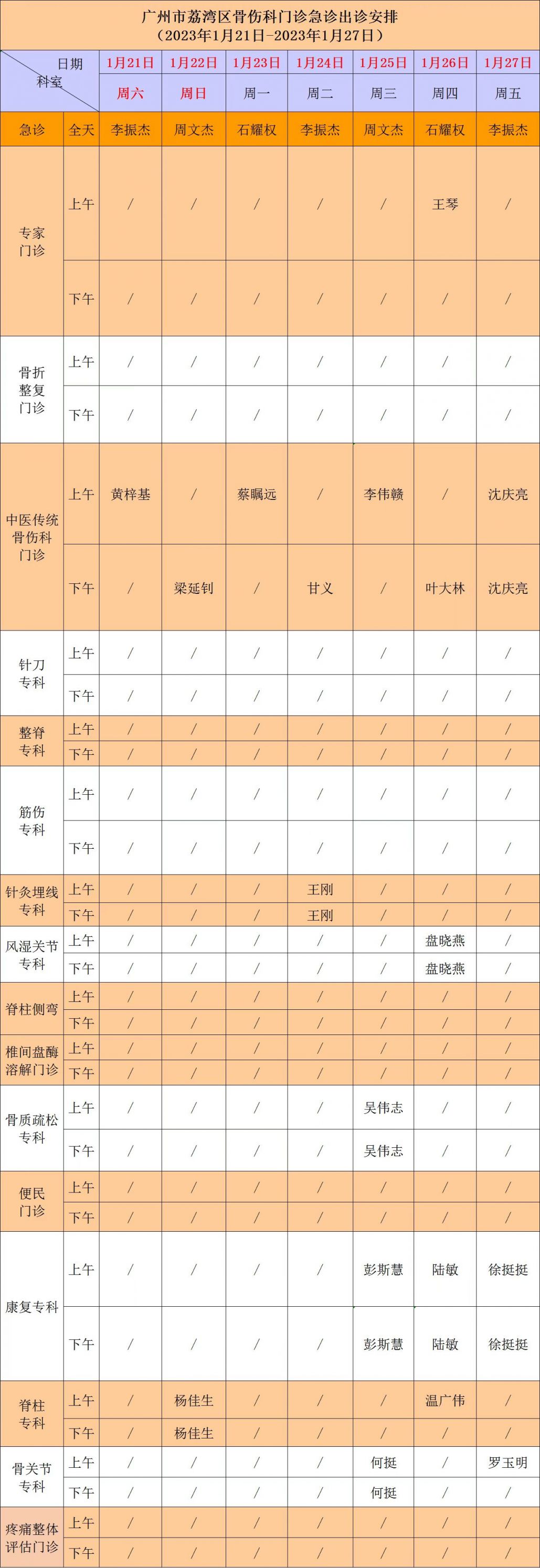 广州荔湾区骨伤科医院2023春节假期出诊安排