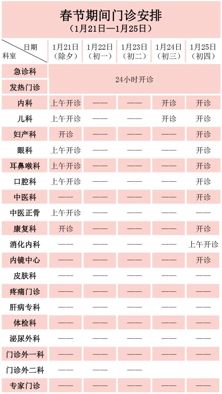 南沙区第六人民医院2023年春节假期门诊安排