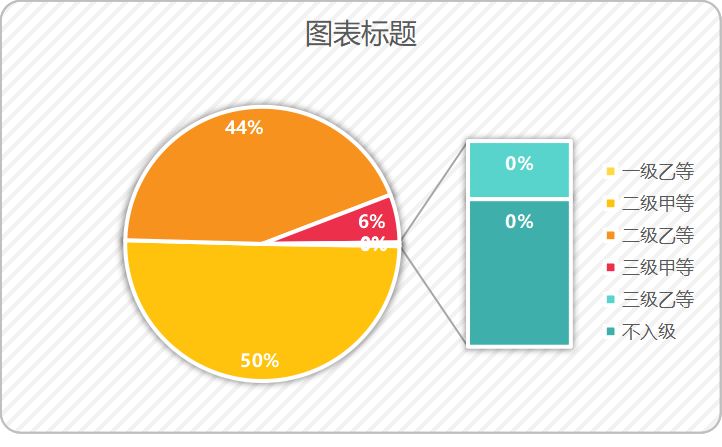 2023温州市普通话测试中心寒假放假时间