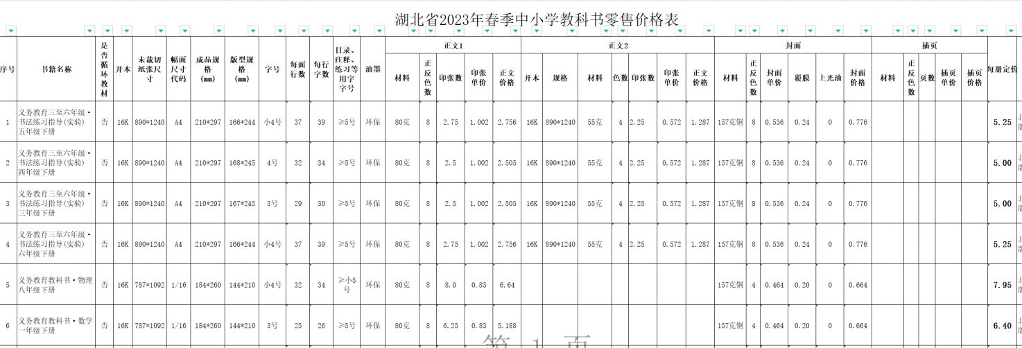 2023湖北中小学教材多少钱一册 2023湖北中小学教材多少钱一册啊