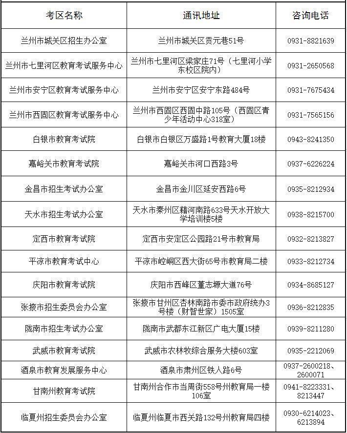 2022兰州成人高考延期到什么时候进行 兰州成人高考报名时间2021