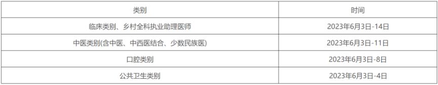 广西执业医师考试时间2021年 2023年广西医师资格考试公告