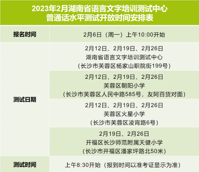 2023年2月湖南普通话考试报名指南