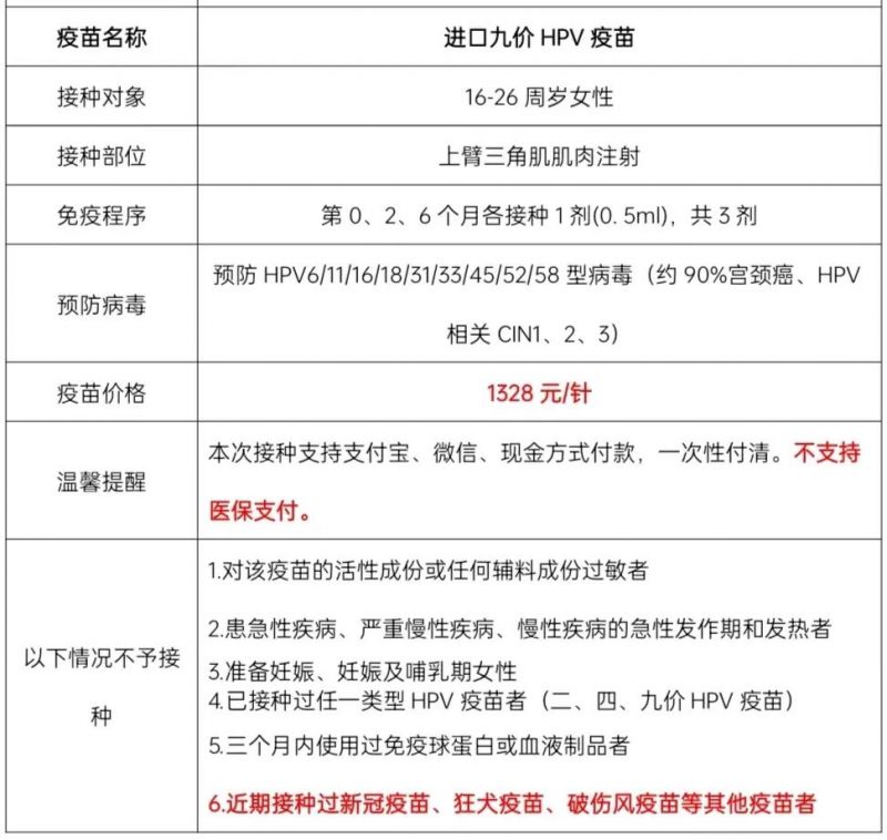 宣城市四价九价HPV疫苗线上预约 宣城9价hpv疫苗预约